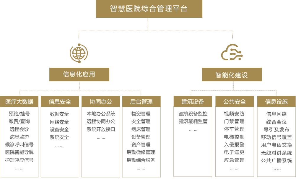 建筑平台02.png